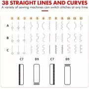 Портативная швейная машинка YASM 825 Мини с оверлоком и педалью