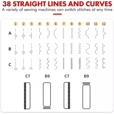 Портативная швейная машинка YASM 825 Мини с оверлоком и педалью