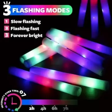 Яскравий стик / Світлодіодна палиця 4×47 см (MA763)