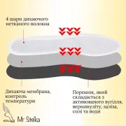 Набор химические стельки одноразовые грелки