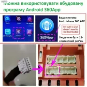 Система кругового обзора Car Cam 360 градусов Panoramic Night Vision Pro HD