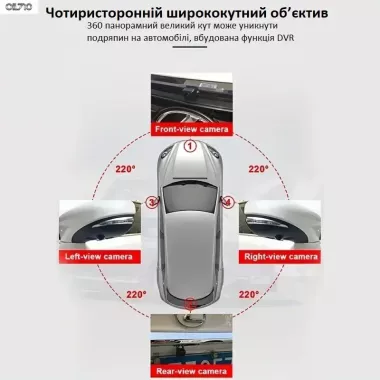 Система кругового огляду Car Cam 360 градусів Panoramic Night Vision Pro HD