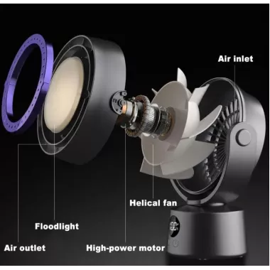 Вентилятор-кондиционер бытовой мини-охладитель / Подвесной LY-935 Вентилятор-кондиционер бытовой мини-охладитель / Подвесной LY-935