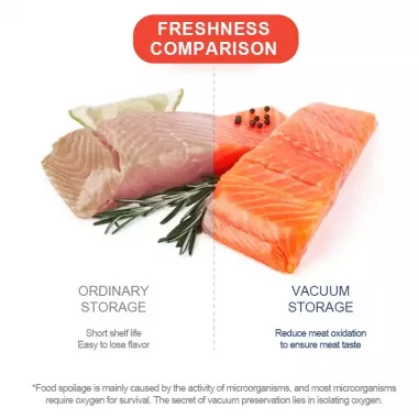 Вакуматор LumaBella LB-63027 (100 Вт)