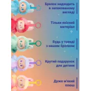 Іграшка-сюрприз Big into Energy Плюшевий брелок 2025 The Monsters 3