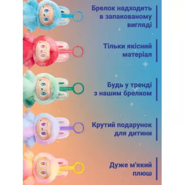 Игрушка-сюрприз Big into Energy Плюшевый брелок 2025 The Monsters 3