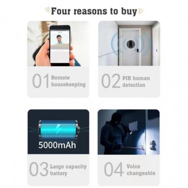 Видеодомофон Tuya Smart Video Doorbell ED-300PA / Дверной беспроводной звонок Wi-Fi с ИК-подсветкой и датчиком движения