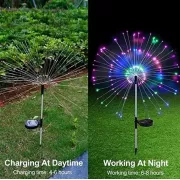 Садовые светильники