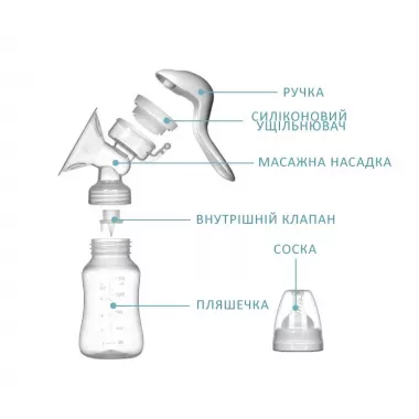 Молокоотсос  Breast Pump Model 5 /  Насос для сцеживания грудного молока ручного типа