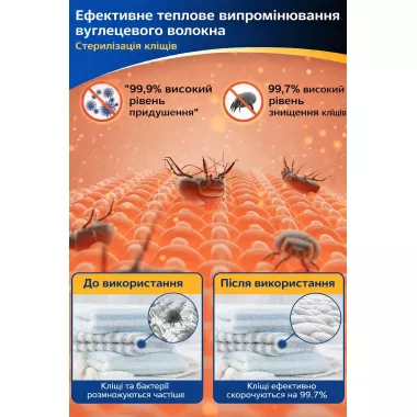 Електрична настінна рушникосушарка GN-9401-G