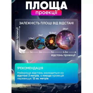 Домашний планетарий + 13 картриджей ночник проектор звездного неба галактика с сменными картриджами Белый