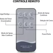 Увлажнитель воздуха очиститель 3в1 / Ультразвуковой бесшумный аромадифузор 700 мл / Портативный светодиодный ночник