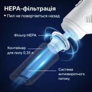 Бездротовий пилосос 2в1 для прибирання будинку та авто XL-1610