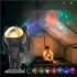 Ночник LED Астронавт / Лазерный проектор звездного неба BLACK Космонавт Ночник LED Астронавт / Лазерный проектор звездного неба BLACK Космонавт