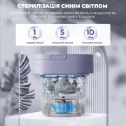 Портативная мини складная ультразвуковая стиральная машинка на 12L