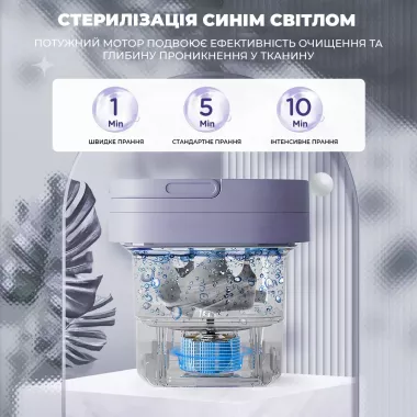 Портативная мини складная ультразвуковая стиральная машинка на 12L Портативная мини складная ультразвуковая стиральная машинка на 12L