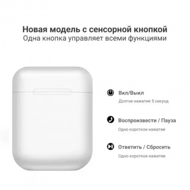 Беспроводные сенсорные наушники i12 TWS