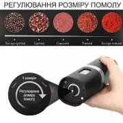 Набор мельниц для специй, перца, соли / Электромельница от USB с подсветкой и подставкой
