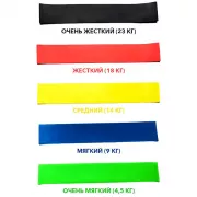 Фитнес резинки 4 в 1 / резинки для фитнеса EsonStyle
