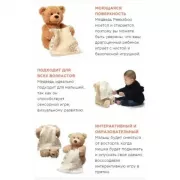 Интерактивная игрушка говорящий Мишка Пикабу Peekaboo Bear