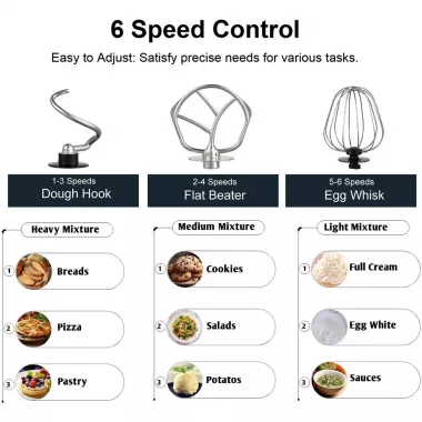 Кухонный тестомес миксер 4в1 3500 Вт на 6 литров Zepline из нержавеющей стали ZP-136 Кухонный тестомес миксер 4в1 3500 Вт на 6 литров Zepline из нержавеющей стали ZP-136