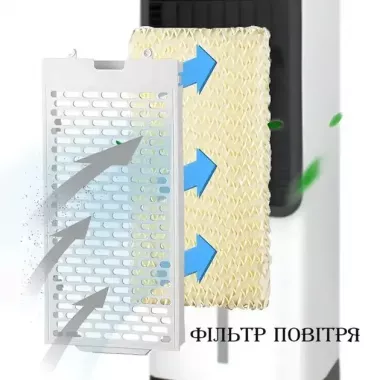 Мобильный кондиционер 2в1 с обогревом и охлаждением Domotec 1668 Мобильный кондиционер 2в1 с обогревом и охлаждением Domotec 1668