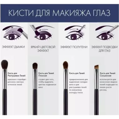 Набір кистей для макіяжу KYLIE 12 штук Набір кистей для макіяжу KYLIE 12 штук