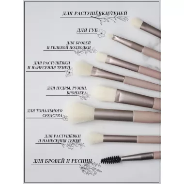 Набір кистей для макіяжу KYLIE 12 штук Набір кистей для макіяжу KYLIE 12 штук