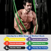 Набор резинок для подтягиваний 5шт, резиновые петли-эспандеры для фитнеса