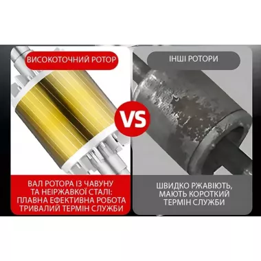 Занурювальний дренажно-каналізаційний насос для відкачування чистої та брудної води UKC з поплавком, 220V 3750W 5HP, напір до 25 м