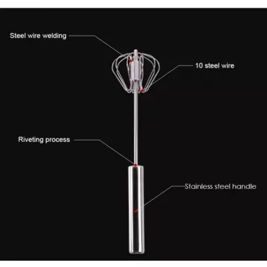 Портативный полуавтоматический универсальный миксер для яиц, блинов, соусов Cookkiss 33см с нержавеющей стали Портативный полуавтоматический универсальный миксер для яиц, блинов, соусов Cookkiss 33см с нержавеющей стали