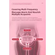 Портативная грелка-массажер при спазмах менструации и менструальных болях с 3 уровнями тепла и 4 массажных режима для снятия боли