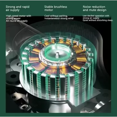 Портативный мини вентилятор для дома Telescopic Folding Fan Складной настольный вентилятор с USB зарядкой