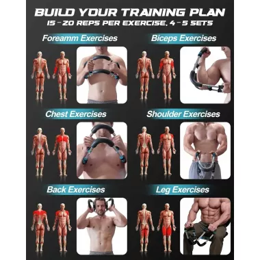 Портативный тренажер для рук Rycid Twister / 3-уровневое сопротивление для всего тела Портативный тренажер для рук Rycid Twister / 3-уровневое сопротивление для всего тела