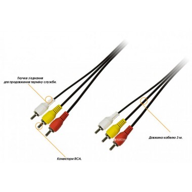 Шнур 3R-3R GOOD 1.2m (500) Шнур 3R-3R GOOD 1.2m (500)