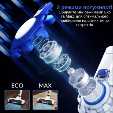 Современный беспроводной пылесос с подсветкой Rainberg RB-2301 Мощный аккумуляторный пылесос без мешка