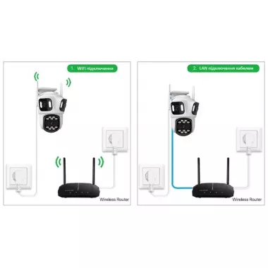 Уличная WiFi IP камера 9Мп 3 объектива / Камера видеонаблюдения с влагозащитой