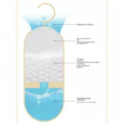 Вологовбиральник підвісний від вологи та плісняви, поглинач вологи та неприємного запаху для будинку