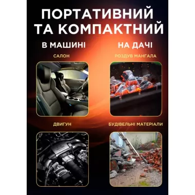 Воздуходувка 2 в 1 беспроводная электрическая для листьев, пылесборник BLOWER LY-4