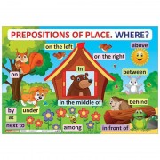 Учебный плакат Английский язык Предлоги места 15104151 формат 61 х 88 см