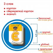 Детский набор магнитов Щенячий патруль