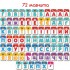 Детский набор магнитов Щенячий патруль Азбука Magdum ML4034-12 Детский набор магнитов Щенячий патруль Азбука Magdum ML4034-12