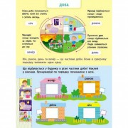 Навчальна книга