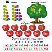 Розвиваюча гра для дітей