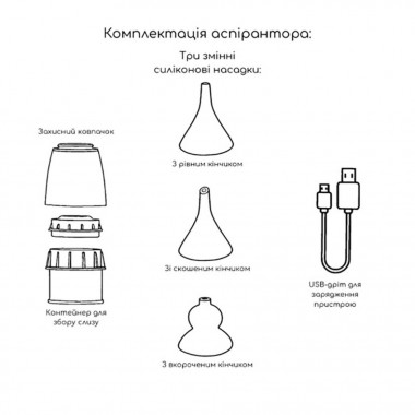 Электронный аспиратор назальный MGZ-0726 три режима интенсивности всасывания Электронный аспиратор назальный MGZ-0726 три режима интенсивности всасывания