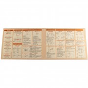 Картонка-підказка Алгебра 7-11 клас 66438