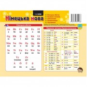 Картонка-підказка Німецька Мова 1 клас 109265