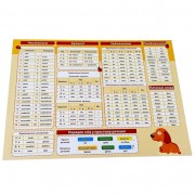 Картонка-підказка Німецька Мова 1 клас 109265