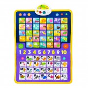 Дитячий обучаючий плакат