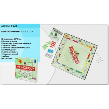Настільна гра Монополія 6123 російською мовою